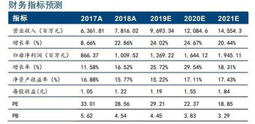 最完整的万年历:最完整的万年历,跨越千年的时间管理指南与实用工具解析 最完整的万年历:最完整的万年历,跨越千年的时间管理指南与实用工具解析
