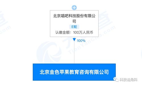 昆明均翠商贸有限公司成立 注册资本100万人民币 昆明均翠商贸有限公司成立 注册资本100万人民币