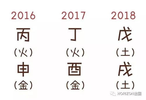 诸葛神算测字算命诸葛神数:诸葛神算测字算命,三分钟看透命运密码,诸葛神数揭示千年玄机! 诸葛神算测字算命诸葛神数:诸葛神算测字算命,三分钟看透命运密码,诸葛神数揭示千年玄机!