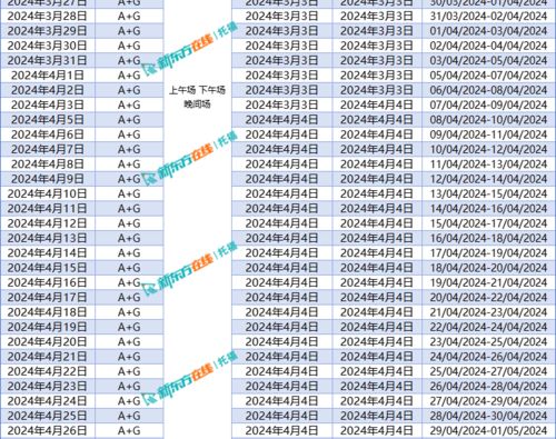 最新十二星座的月份表:2024-2025年度十二星座月份对照表(精准划分+完整指南) 最新十二星座的月份表:2024-2025年度十二星座月份对照表(精准划分+完整指南)