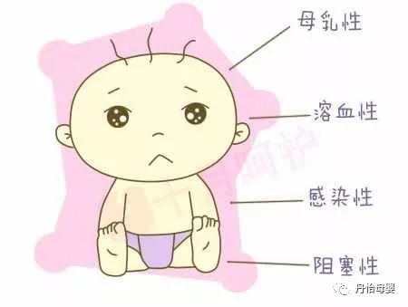 婴儿黄疸消退最快的方法:婴儿黄疸消退最快的方法,黄金72小时自然疗法与关键要点 婴儿黄疸消退最快的方法:婴儿黄疸消退最快的方法,黄金72小时自然疗法与关键要点