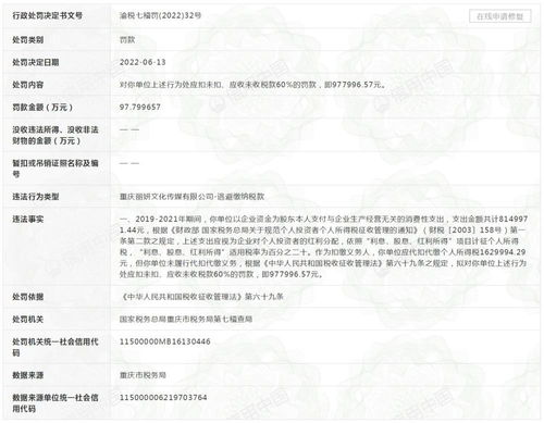 上海谷与乡食品有限公司成立 注册资本100万人民币 上海谷与乡食品有限公司成立 注册资本100万人民币