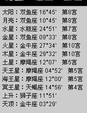 星座星盘查询免费:免费星座星盘查询指南,精准解析你的命盘与未来运势 星座星盘查询免费:免费星座星盘查询指南,精准解析你的命盘与未来运势