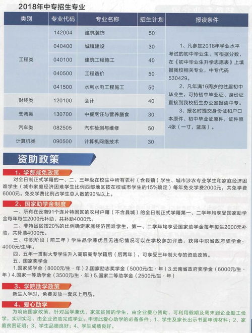 云南职业学校排名前十(云南省职业学校排名前十)