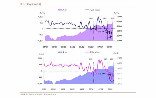 中信建投:机器人板块行情预期上修需要新一轮催化落地或产业节奏兑现