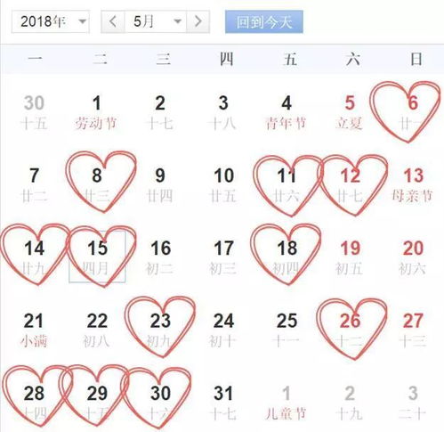 结婚吉日的常识怎么写的:结婚吉日的常识怎么写?这些知识点你必须知道! 结婚吉日的常识怎么写的:结婚吉日的常识怎么写?这些知识点你必须知道!