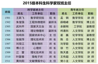 吉日查询2023年:2023年吉日查询指南,传统历法与现代科技的完美结合 吉日查询2023年:2023年吉日查询指南,传统历法与现代科技的完美结合