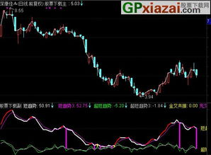 filter函数通达信:通达信filter函数,用法详解与实战技巧 filter函数通达信:通达信filter函数,用法详解与实战技巧