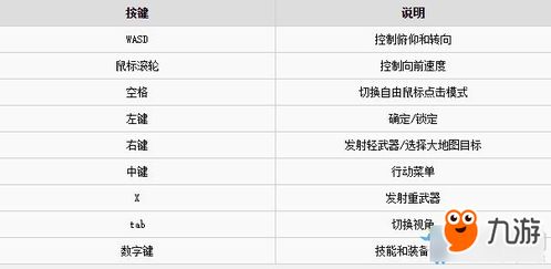 上升星座查询表器:上升星座查询表器,一键解锁你的命理解码指南 上升星座查询表器:上升星座查询表器,一键解锁你的命理解码指南
