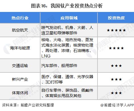 2022年年龄表图片:2022年年龄表图片制作指南,精准记录与创意呈现全攻略 2022年年龄表图片:2022年年龄表图片制作指南,精准记录与创意呈现全攻略