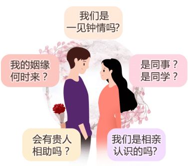 名字测婚姻缘分免费查询:揭秘,名字如何影响婚姻缘分?免费查询你的名字婚姻运势! 名字测婚姻缘分免费查询:揭秘,名字如何影响婚姻缘分?免费查询你的名字婚姻运势!