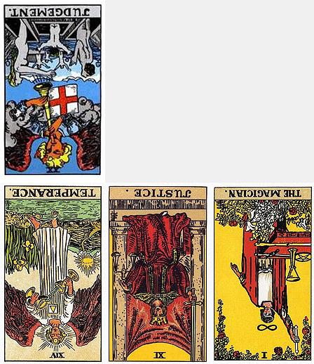 塔罗牌占卜你能不能成功:塔罗牌占卜,你能不能成功?揭秘神秘力量背后的真相 塔罗牌占卜你能不能成功:塔罗牌占卜,你能不能成功?揭秘神秘力量背后的真相