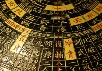 《易经》全文:易经全文解析,从卦象到智慧的千年传承 《易经》全文:易经全文解析,从卦象到智慧的千年传承