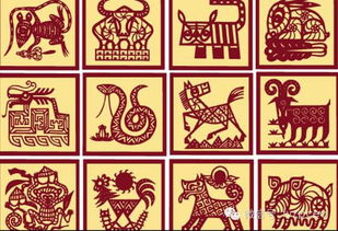 12生肖男女最佳配对表:十二生肖男女最佳配对表,传统智慧与现代婚恋观的融合指南 12生肖男女最佳配对表:十二生肖男女最佳配对表,传统智慧与现代婚恋观的融合指南