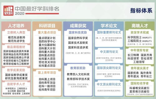 文科冷门专业但前景好(中国最紧缺的文科专业) 文科冷门专业但前景好(中国最紧缺的文科专业)