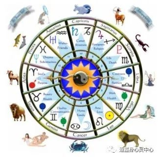 查看星座表:如何查看星座表,从星图解读到个性化运势指南 查看星座表:如何查看星座表,从星图解读到个性化运势指南