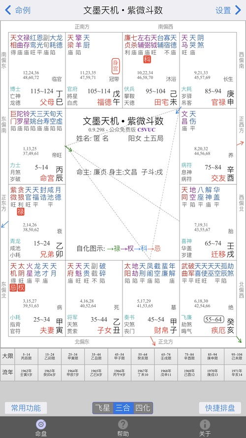 紫薇星盘详细解析免费:紫微斗数核心解析,免费领取紫薇星盘详细指南,解锁命理密码与人生机遇 紫薇星盘详细解析免费:紫微斗数核心解析,免费领取紫薇星盘详细指南,解锁命理密码与人生机遇