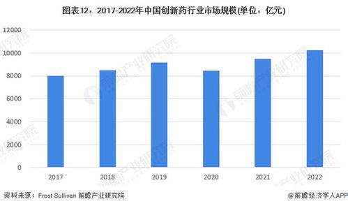 依沃西单抗国内价格:依沃西单抗国内价格最新详解,治疗费用、影响因素及省钱建议 依沃西单抗国内价格:依沃西单抗国内价格最新详解,治疗费用、影响因素及省钱建议