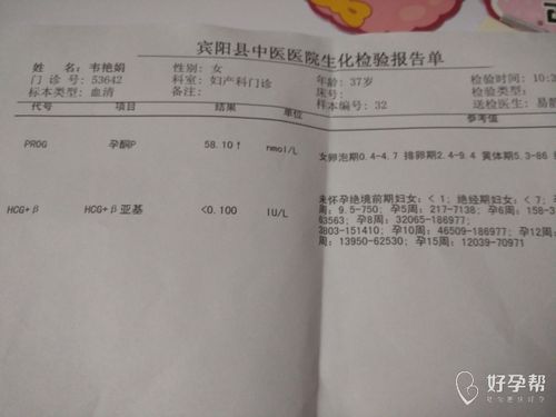 来曲唑促排卵怀孕率高吗:来曲唑促排卵怀孕率高吗?备孕女性必读! 来曲唑促排卵怀孕率高吗:来曲唑促排卵怀孕率高吗?备孕女性必读!