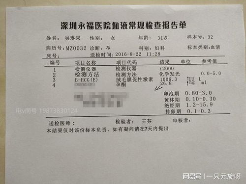 来曲唑促排卵怀孕率高吗:来曲唑促排卵怀孕率高吗?备孕女性必读! 来曲唑促排卵怀孕率高吗:来曲唑促排卵怀孕率高吗?备孕女性必读!