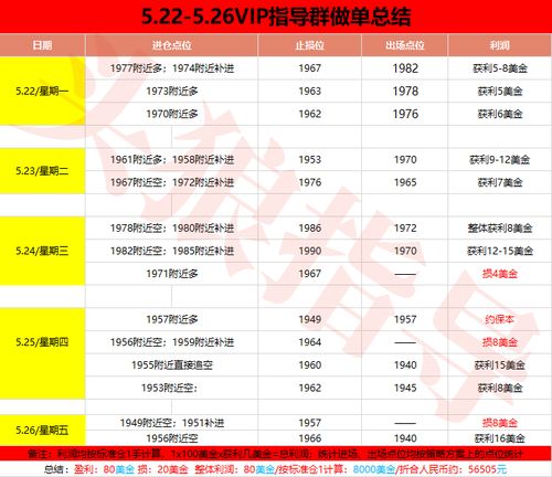 每日星运日期配对第一:2023年度每日星运日期配对黄金组合,从1月到12月,你的灵魂伴侣藏在哪一天? 每日星运日期配对第一:2023年度每日星运日期配对黄金组合,从1月到12月,你的灵魂伴侣藏在哪一天?