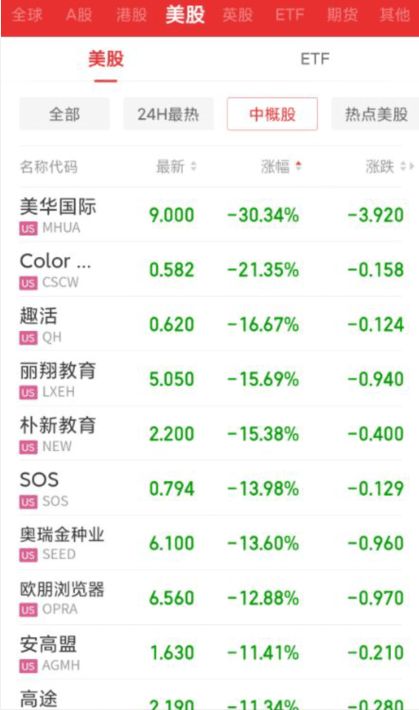 每日星运日期配对第一:2023年度每日星运日期配对黄金组合,从1月到12月,你的灵魂伴侣藏在哪一天? 每日星运日期配对第一:2023年度每日星运日期配对黄金组合,从1月到12月,你的灵魂伴侣藏在哪一天?