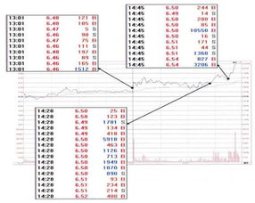 每日星运日期配对第一:2023年度每日星运日期配对黄金组合,从1月到12月,你的灵魂伴侣藏在哪一天? 每日星运日期配对第一:2023年度每日星运日期配对黄金组合,从1月到12月,你的灵魂伴侣藏在哪一天?