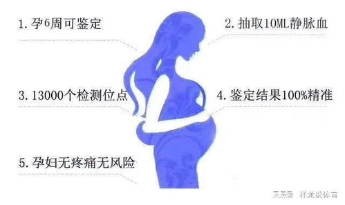 怀孕做亲子鉴定多少钱一次:怀孕期间做亲子鉴定,一次多少钱?全面解析费用与注意事项 怀孕做亲子鉴定多少钱一次:怀孕期间做亲子鉴定,一次多少钱?全面解析费用与注意事项