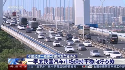 汽车出口市场有哪些新兴方向? 汽车出口市场有哪些新兴方向?