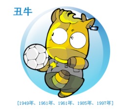 最适合做夫妻的12生肖配对:十二生肖最佳夫妻配对,传统智慧与现代婚恋心理学的幸福密码 最适合做夫妻的12生肖配对:十二生肖最佳夫妻配对,传统智慧与现代婚恋心理学的幸福密码