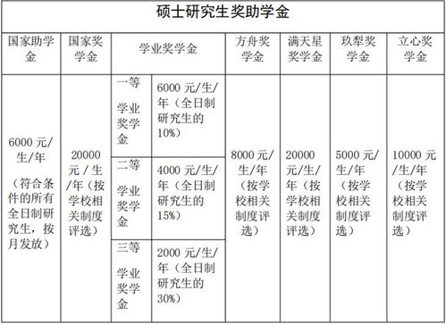 山东政法学院(山东政法学院录取分数线2025) 山东政法学院(山东政法学院录取分数线2025)