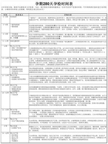 去医院检查怀孕流程:去医院检查怀孕流程全解析,准妈妈必看! 去医院检查怀孕流程:去医院检查怀孕流程全解析,准妈妈必看!