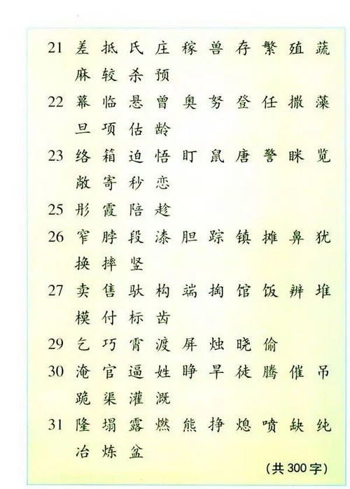 学六爻最厉害的一本书:六爻占卜的终极指南,为何易学六爻秘典被誉為开挂级经典? 学六爻最厉害的一本书:六爻占卜的终极指南,为何易学六爻秘典被誉為开挂级经典?