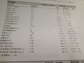 谷丙转氨酶80严重吗:谷丙转氨酶80,解读你的肝脏健康密码 谷丙转氨酶80严重吗:谷丙转氨酶80,解读你的肝脏健康密码
