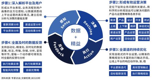 银行的财富管理如何帮助客户平衡短期与长期? 银行的财富管理如何帮助客户平衡短期与长期?