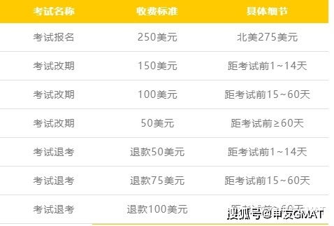 包含上海最烂的一本大学的词条 包含上海最烂的一本大学的词条