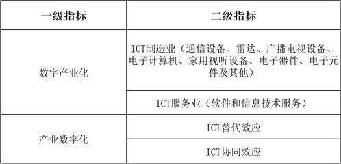 免费测吉凶:免费测吉凶,数字时代的玄学与科学融合指南 免费测吉凶:免费测吉凶,数字时代的玄学与科学融合指南