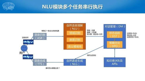 中南大学教务系统(中南大学教务系统官网入口) 中南大学教务系统(中南大学教务系统官网入口)