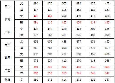 江苏科技大学苏州理工学院(江苏科技大学苏州理工学院分数线) 江苏科技大学苏州理工学院(江苏科技大学苏州理工学院分数线)