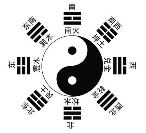 算五行八字:解析五行八字,传统命理智慧在现代生活中的应用 算五行八字:解析五行八字,传统命理智慧在现代生活中的应用