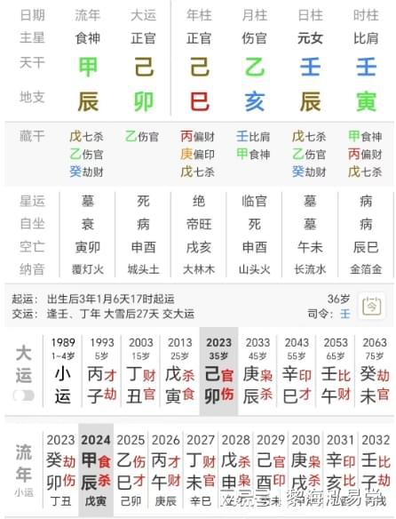 己卯男与戊子女结婚吉日:己卯男与戊子女婚配吉日探析 己卯男与戊子女结婚吉日:己卯男与戊子女婚配吉日探析