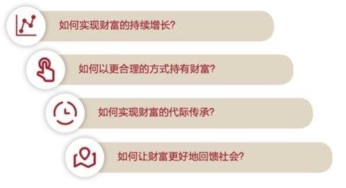 银行私人银行服务如何定制家族传承方案? 银行私人银行服务如何定制家族传承方案?