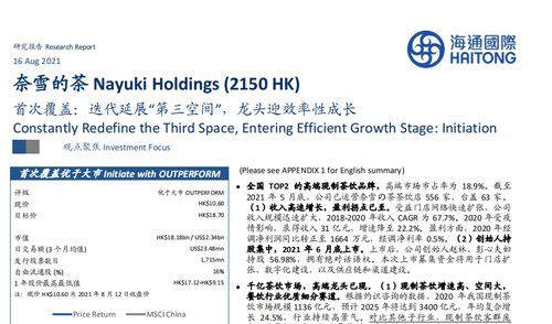 方正证券:首予MIRXES-B“推荐”评级 GASTROClear获批上市 方正证券:首予MIRXES-B“推荐”评级 GASTROClear获批上市