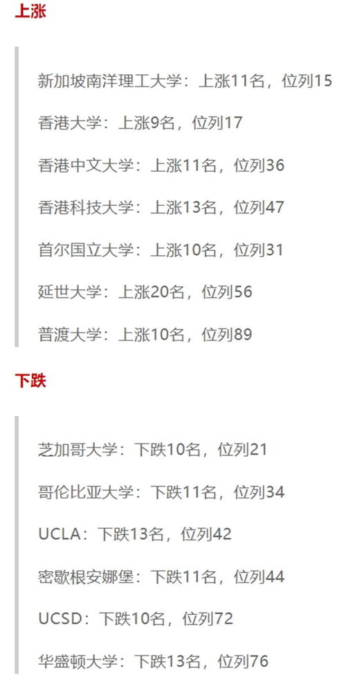 qs2025世界大学排行榜(QS2025世界大学排行榜完整版) qs2025世界大学排行榜(QS2025世界大学排行榜完整版)