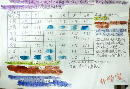 利率下行周期银行理财该如何调整策略? 利率下行周期银行理财该如何调整策略?