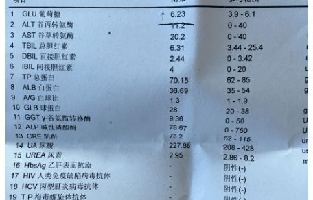 空腹血糖正常值:空腹血糖正常值,健康守护的数字密码 空腹血糖正常值:空腹血糖正常值,健康守护的数字密码