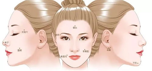 如何淡化脸部黄褐斑:科学应对黄褐斑困扰?这些淡化方法请收好! 如何淡化脸部黄褐斑:科学应对黄褐斑困扰?这些淡化方法请收好!