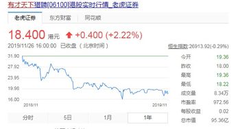 做多阿里、做空美团:中国外卖大战催生年内130%回报的港股交易策略 做多阿里、做空美团:中国外卖大战催生年内130%回报的港股交易策略