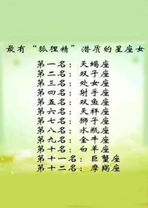 十二星座几岁被表白:十二星座被表白年龄揭秘,你的星座何时迎来心动初体验? 十二星座几岁被表白:十二星座被表白年龄揭秘,你的星座何时迎来心动初体验?