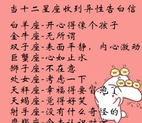 十二星座几岁被表白:十二星座被表白年龄揭秘,你的星座何时迎来心动初体验? 十二星座几岁被表白:十二星座被表白年龄揭秘,你的星座何时迎来心动初体验?